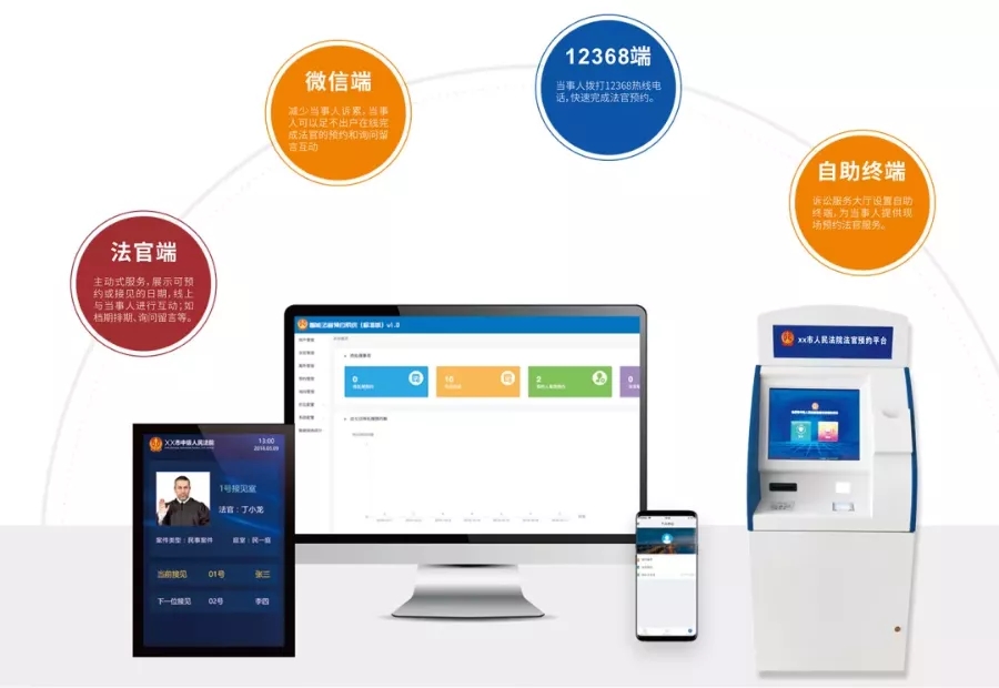 多多28科技“智能法官约见系统”—入选安徽省第九批信息消费创新产品 多多28科技“智能法官约见系统”—入选安徽省第九批信息消费创新产品